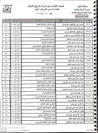 نتيجة الشهادة الإعدادية في بورسعيد على الصفحة الرسمية للمحافظة. Ø§Ù„Ø¨ÙˆØ§Ø¨Ø© Ù†ÙŠÙˆØ² Ù†Ù†Ø´Ø± Ø£Ø³Ù…Ø§Ø¡ Ø£ÙˆØ§Ø¦Ù„ Ø§Ù„Ø´Ù‡Ø§Ø¯Ø© Ø§Ù„Ø¥Ø¹Ø¯Ø§Ø¯ÙŠØ© Ø¨Ø§Ù„ÙÙŠÙˆÙ…