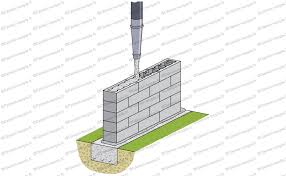Volume De Beton Dans Un Bloc A Bancher Calcul Conseil