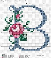 Floral alphabets embroidery designs,patterns,tutorials & projects for download.embird machine embroidery software. Cross Stitch Embroidery Cross Stitch Flowers Alphabet Png 996x1772px Crossstitch Alphabet Art Bead Crochet Download Free