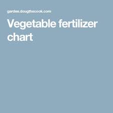 Vegetable Fertilizer Chart Fertilizer Vegetables Chart