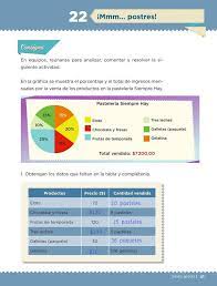 Evaluaciones de matemáticas gratuitas para primaria. Mmm Postres Desafio 22 Desafios Matematicos Sexto Contestado Tareas Cicloescolar