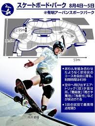 7月25日 (日)～7月26日 (月)、8月4日 (水)～8月5日 (木)有明アーバンスポーツパーク. Exbmdykdrrkwum