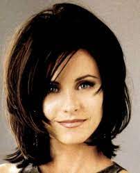 Pin On Hairstyle