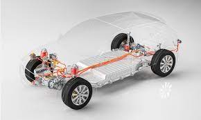 Learn about electric car batteries: Electric Car Battery Life How Concerned Should You Be About Degradation Which News