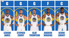 Golden State Warriors' Starting Lineup Looks Stacked Without ...