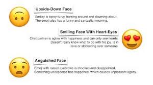 One of the most famous episodes is based on the question: The Real Meaning Of Your Favorite Emojis Smileys Learn Emojis Youtube