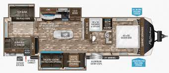 Camping world is the nation's largest rv dealer & your destination for everything rv. The Best New Family Friendly Travel Trailer Rvs For 2019