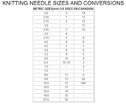 61 Meticulous Knitting Wool Conversion Chart