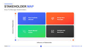 Check spelling or type a new query. Stakeholder Map Template Download 7 350 Slides