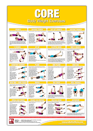 Bodyweight Training Poster Chart Core Body Weight Training