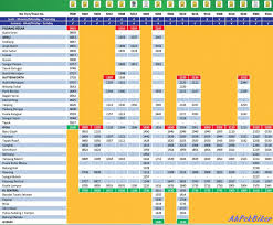 Want to learn more about train schedules in europe? Ahpek Biker Old Dog Rides Again March 2016