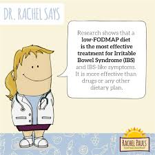 Dr Rachels Low Fodmap Diet 5 Day Meal Plan Recipes And