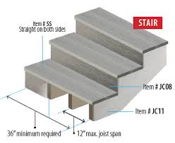 Treads are the horizontal deck boards of each step. Composite Deck Stair Stringers Deck Stair Stringer Stairs Stringer Stairs
