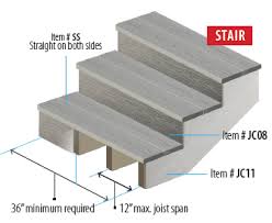 First impressions of a home starts with the entrance. Composite Deck Stair Stringers Deck Stair Stringer Stairs Stringer Composite Decking