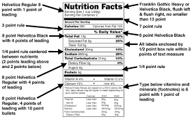 labeling course summary