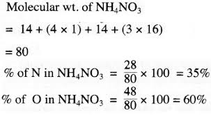 Some students may not understand why an empty syringe with the plunger on the zero mark cannot be used for the mass of the syringe with no gas. Calculate The Percentage Of Nitrogen And Oxygen In Ammonium Nitrate Relative Molecular Mass Of Ammonium Nitrate Is 80 H 1 N 14 O 16 Sarthaks Econnect Largest Online Education Community