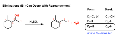 Under What Circumstances Do Hydride Shift, Alkyl Shift And Ring Expansion  Occur? - Quora
