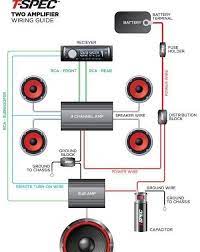 Home technical ideas 10 automatic capacitor wiring diagram car audio design. Wiring Diagram Car Amplifier Car Amplifier Custom Car Audio Subwoofer Wiring Car Audio Car Amplifier