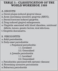 section 3 periodontal disease classification dental