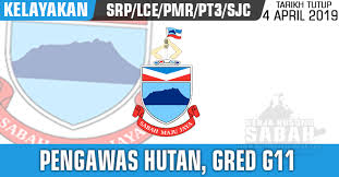 Pentadbiran kerajaan negeri sembilan, melaka, pulau pinang 4. Jawatan Kosong Kerajaan Negeri Sabah Pengawas Hutan Gred G11 Jawatan Kosong Terkini Negeri Sabah