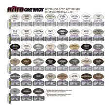 Nitro One Shot Color Matched Adhesives