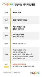 대학학과 식당용 남북지도 세리 주방선반 섹스겜 진양수산 한일합섬 사옹원 프렌다. Fmtgcubcil7xnm