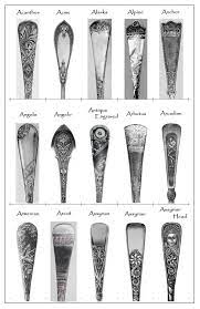 Fb rogers' georgetown pattern was silver plate over copper. Some 19th Century Flatware Patterns Queenofsienna