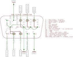 Each circuit displays a distinctive voltage condition. Hdmi To Rca Cable Wiring Diagram Wiring Site Resource