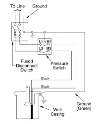 In the wiring diagram, it says the tag for the plc input that the push button is connected to is 300u2.1. How To Install And Wire A Well Pump Well Pump Installation Guide