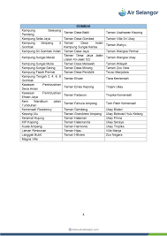 Menurutnya, sehingga bekalan air pulih, bantuan bekalan air akan terus diagihkan melalui lori tangki. Gangguan Bekalan Air Di 7 Wilayah Di Selangor Kuala Lumpur Bermula 6 Petang Ini