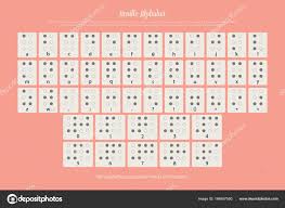 international braille alphabet poster with latin letters