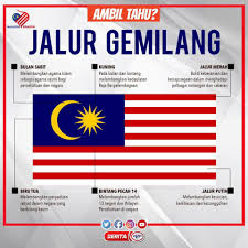 The flag of malaysia, also known as malay: Infografik Jalur Gemilang Maklumat Berita Rtm Sabah Facebook
