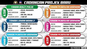 Hari ini saya menyerahkan kunci rumah mampu milik johor (rmmj), di laman indah 2. Grantnsaipan Taman Laman Indah 2 Mukim Tebrau Jenis B