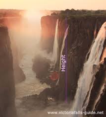 Maybe you would like to learn more about one of these? Victoria Falls The Largest Waterfall In The World