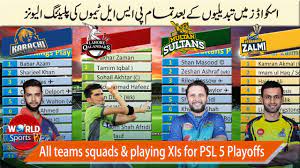 The pakistan super league (urdu: All Teams Squads Playing Xis For Psl Playoff 2020 Psl 5 Playoffs Youtube