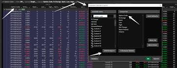 view option chart for specific strike in thinkorswim