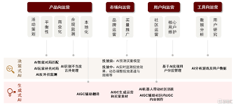 澳洲高通证券有限公司