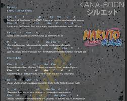 Kunci Guitar Lagu Naruto Shippuden Kunci Gitar Lagu Naruto Shippuden