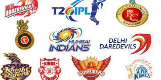 All Team 2018 Ipl Logo Images Are You Looking For Ipl 2018 Logo Team Logo And Images Fine We H All Team Ipl Logo Images