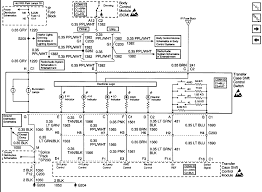 The lm7 diagrams are easy to find. 1999 Chevy S10 O2 Wiring Diagram Trailer Hitch Wiring Diagram 7 Pin Caprice Yenpancane Jeanjaures37 Fr