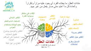 حنان التميمي Hanan2711mo Twitter