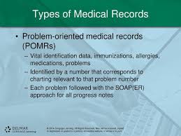 Medical Records Management Ppt Download