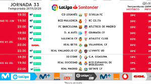 Elige la fecha que quieras consultar y verás los partidos en programa. La Liga Santander Ya Hay Horario Para El Partidazo Que Puede Decidir Laliga Barca Atletico El Martes 30 A Las 22 00 Horas Marca Com