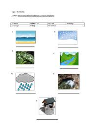 Air hujan, salju, es, air embun, air sumur, mata air, telaga, danau, dan juga air laut. Latihan Air Mutlak