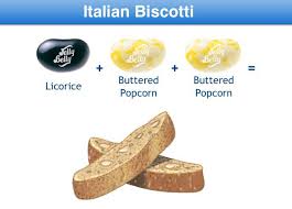 Italian Biscotti Jelly Belly Flavor Recipe Guide Jelly Belly Recipes Jelly Belly Flavors Jelly Belly