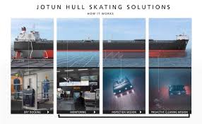 Her ser dere fargen industrial blue fra jotun opp mot bildet rom for tid. Hull Skate Your Way To Cleaner Hulls Better Fuel