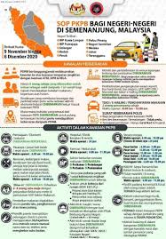 Shamsiah yang bekerja di sebuah syarikat swasta sebagai kerani berkata, berdasarkan profil semua lelaki terbabit, mereka tidak kisah berkaitan paras rupa sebaliknya keikhlasan serta budi pekerti yang dicari. Restoran Razak Rasaria 3r Startseite Pantai Remis Speisekarte Preise Restaurant Bewertungen Facebook