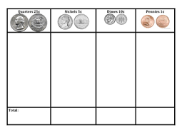 Coin Value Organization Chart