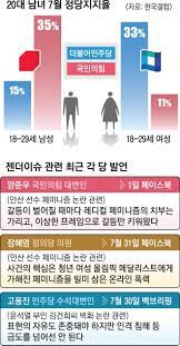 1959232 억울해서(?) 김제덕선수로 창조논란 만들겠다는 펨베.jpg 59: Q Tvdjmzwkxukm