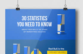 Just as suited for the gym as they are one of the first steps any company needs to take in order to build great athletic apparel is to really understand the sport or activity they are making. Red Bull Marketing Strategy What You Need To Know How To Copy It
